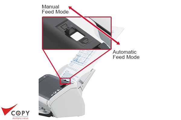 danh gia may scan a3 toc do cao ricoh fi 74803
