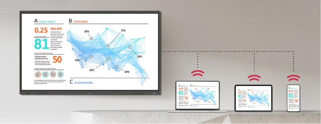 Màn hình tương tác LG 65" CreateBoard 5 LG 65 createboard7
